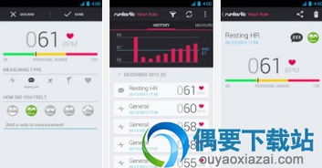 測(cè)心率血壓的手機(jī)App推薦